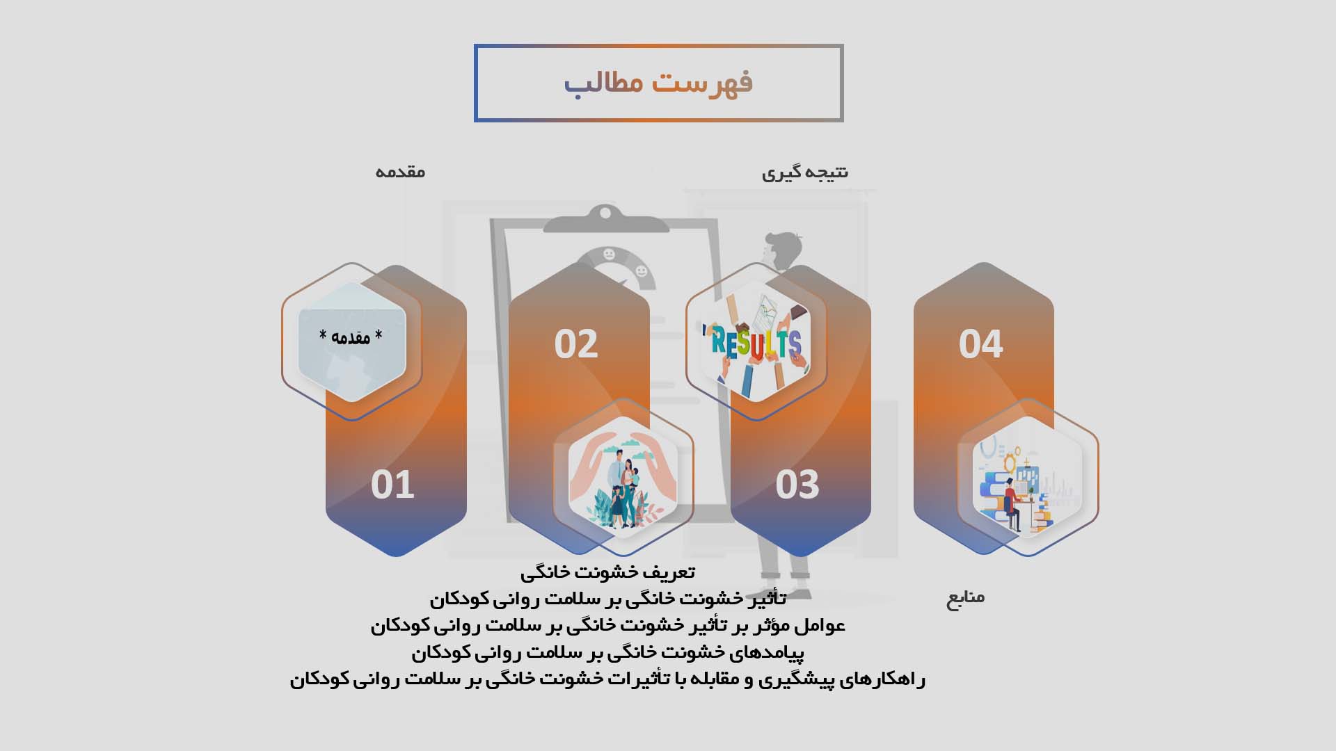 پاورپوینت تأثیر خشونت خانگی بر سلامت روانی کودکان